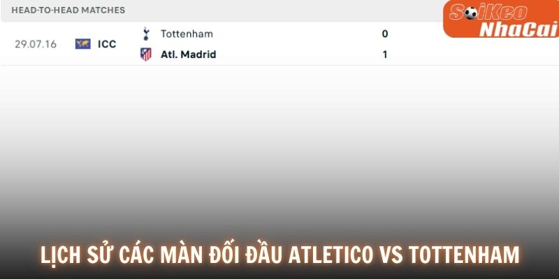 Lịch sử đối đầu Atletico Madrid vs Tottenham