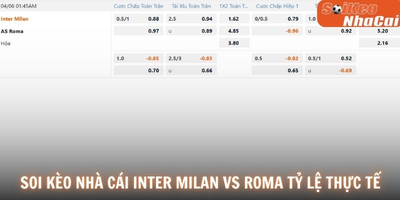 Soi kèo nhà cái Inter vs AS Roma tỷ lệ thực tế 06/04