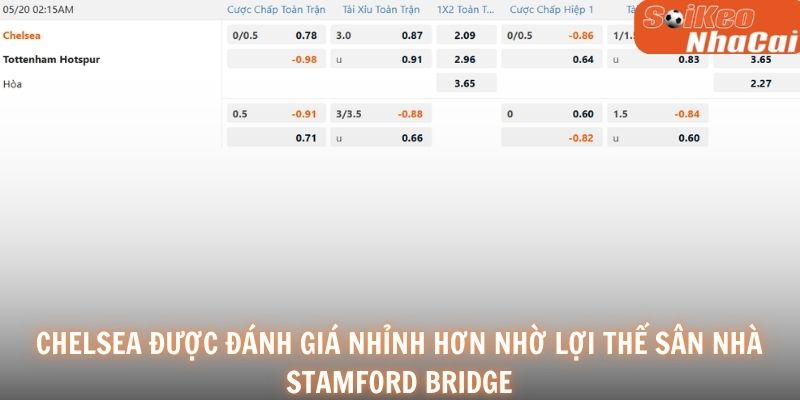 Chelsea được đánh giá nhỉnh hơn nhờ lợi thế sân nhà Stamford Bridge