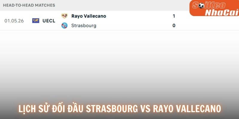 Lịch sử đối đầu Strasbourg vs Rayo Vallecano
