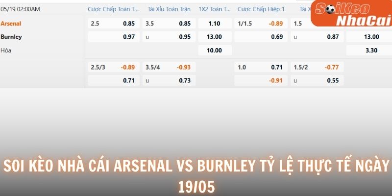 Soi kèo nhà cái Arsenal vs Burnley tỷ lệ thực tế ngày 19/05