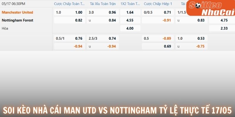 Soi kèo nhà cái Manchester Utd vs Nottingham tỷ lệ thực tế 17/05