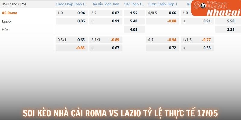 Soi kèo nhà cái AS Roma vs Lazio tỷ lệ thực tế 17/05