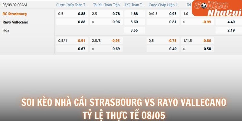 Soi kèo nhà cái Strasbourg vs Rayo Vallecano tỷ lệ thực tế 08/05