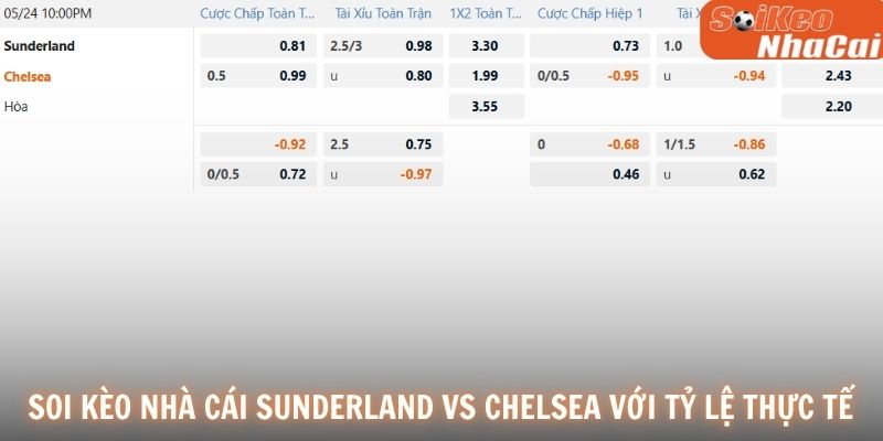 Soi kèo nhà cái tỷ lệ kèo Sunderland vs Chelsea 24/05