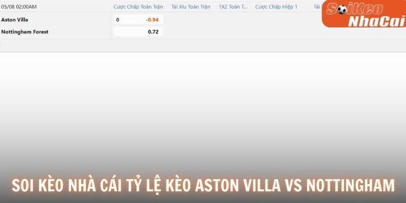 Soi kèo nhà cái tỷ lệ kèo Aston Villa vs Nottingham Forest
