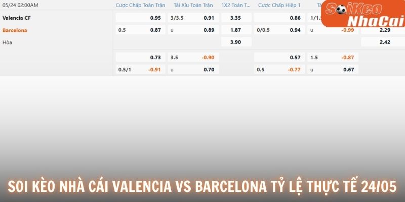 Soi kèo nhà cái Valencia vs Barcelona tỷ lệ thực tế 25/05