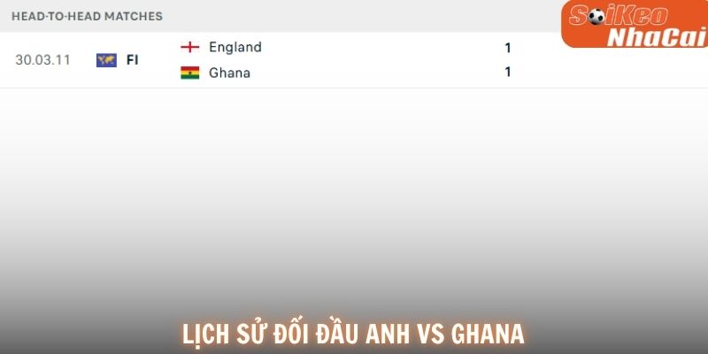 Lịch sử đối đầu Anh vs Ghana