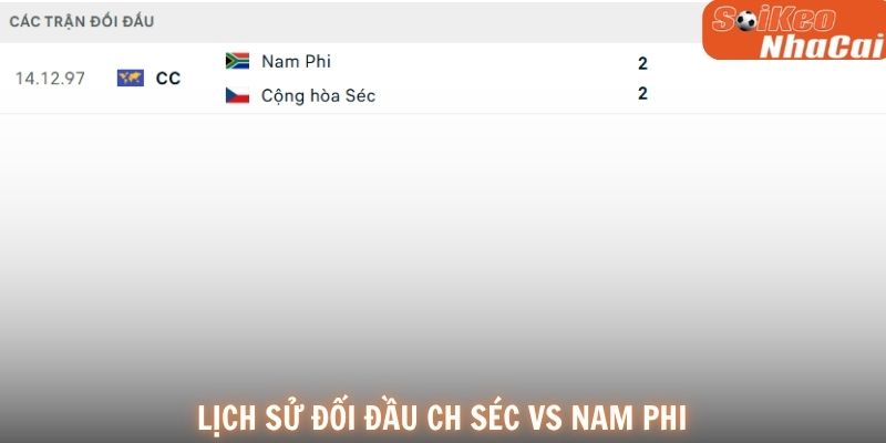 Lịch sử đối đầu CH Séc vs Nam Phi