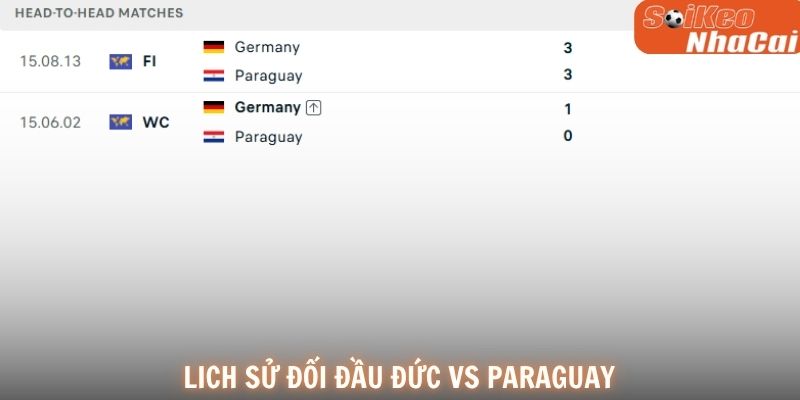 Lịch sử đối đầu Đức vs Paraguay