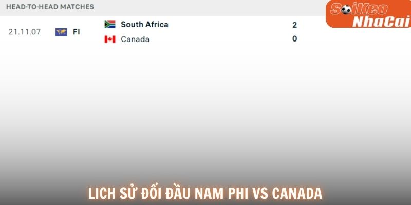 Lịch sử đối đầu Nam Phi vs Canada