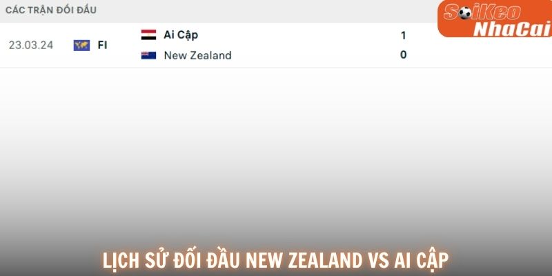 Ai Cập từng đánh bại New Zealand trong lần đối đầu gần nhất