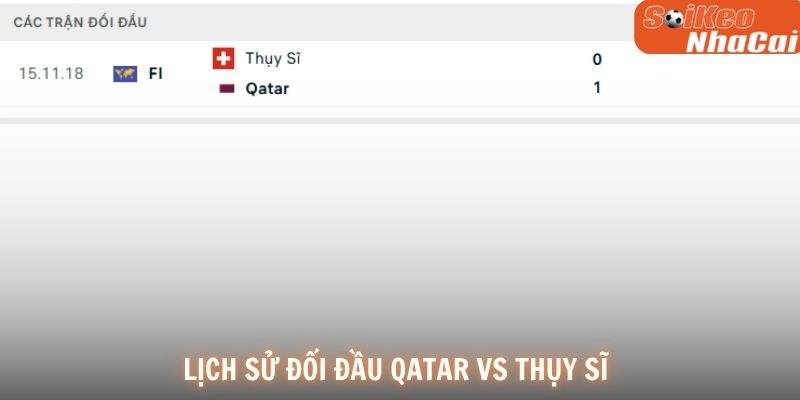 Lịch sử đối đầu Qatar vs Thụy Sĩ