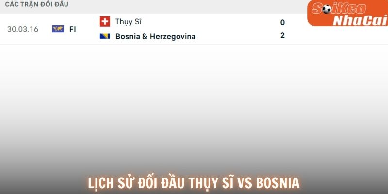 Lịch sử đối đầu Thụy Sĩ vs Bosnia