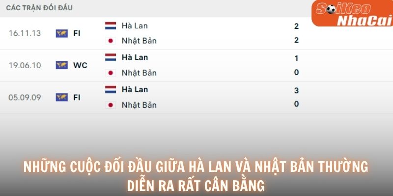 Những cuộc đối đầu giữa Hà Lan và Nhật Bản thường diễn ra rất cân bằng