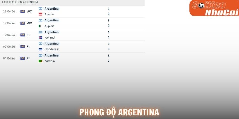 Phong độ Argentina