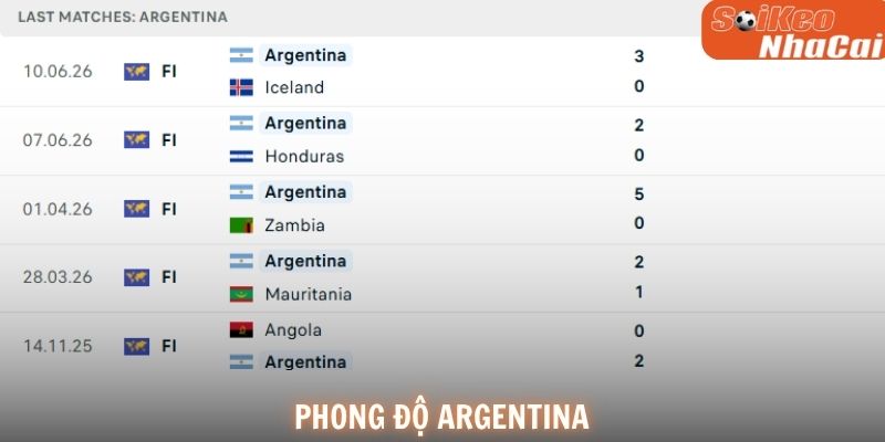 Phong độ Argentina