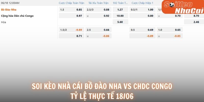 Soi kèo nhà cái Bồ Đào Nha vs CHDC Congo tỷ lệ thực tế 18/06
