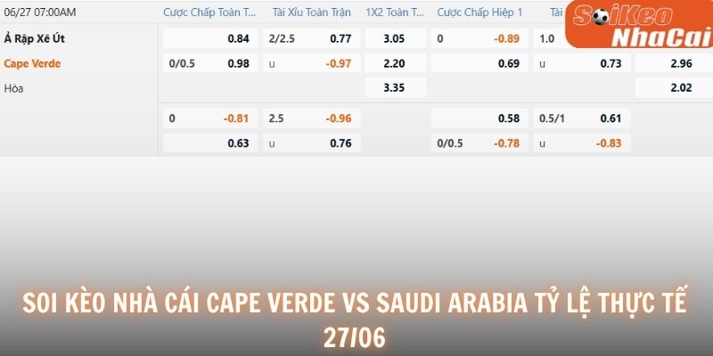 Soi kèo nhà cái Cape Verde vs Saudi Arabia tỷ lệ thực tế 27/06