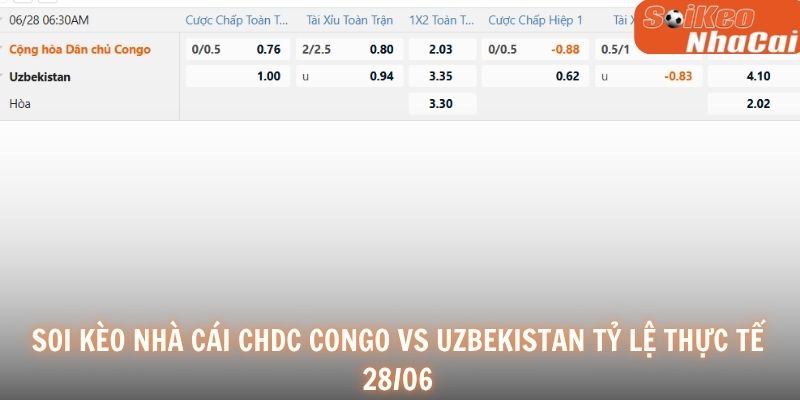 Soi kèo nhà cái CHDC Congo vs Uzbekistan tỷ lệ thực tế