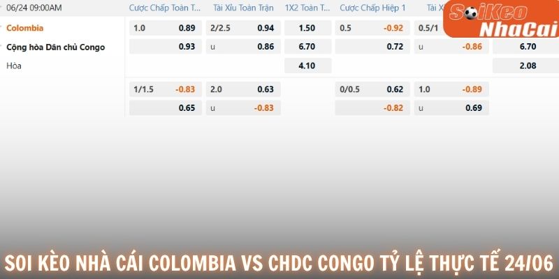 Soi kèo nhà cái Colombia vs CHDC Congo tỷ lệ thực tế 24/06