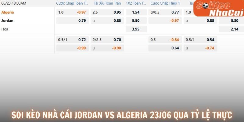 Bảng tỷ lệ kèo Jordan vs Algeria 23/06