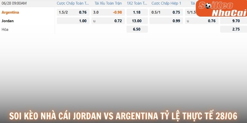 Soi kèo nhà cái Jordan vs Argentina tỷ lệ thực tế