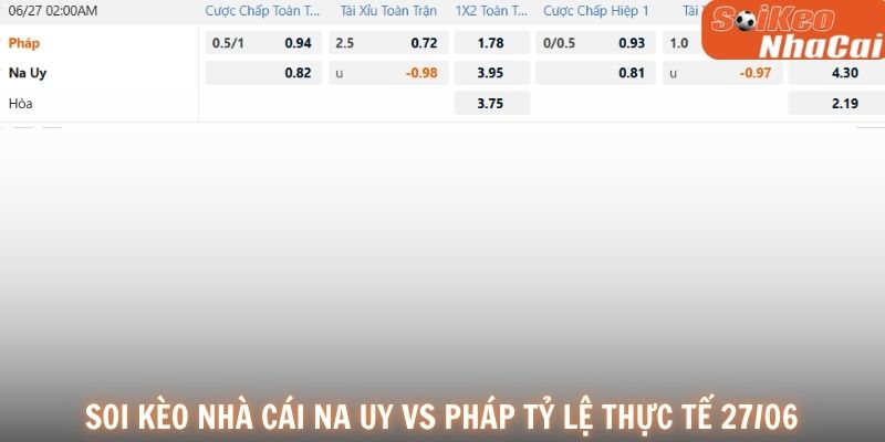 Soi kèo nhà cái Na Uy vs Pháp tỷ lệ thực tế 27/06