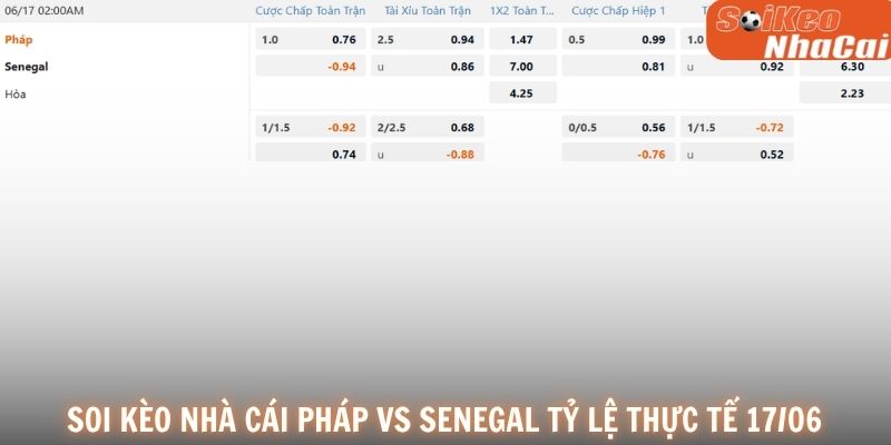 Soi kèo nhà cái Pháp vs Senegal tỷ lệ thực tế 17/06