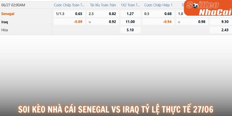 Soi kèo nhà cái Senegal vs Iraq tỷ lệ thực tế 27/06