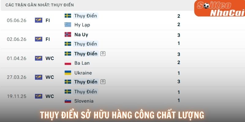 Thụy Điển sở hữu hàng công chất lượng