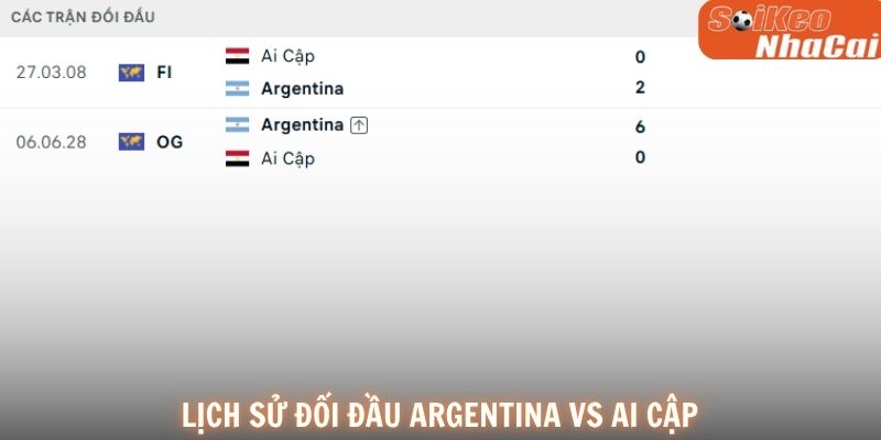 Lịch sử đối đầu Argentina vs Ai Cập