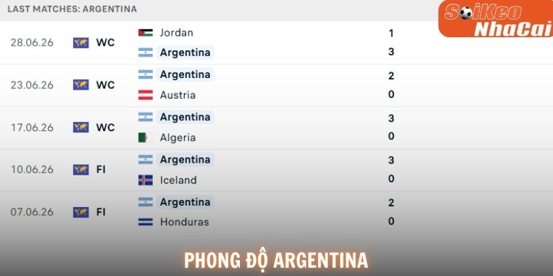 Phong độ Argentina