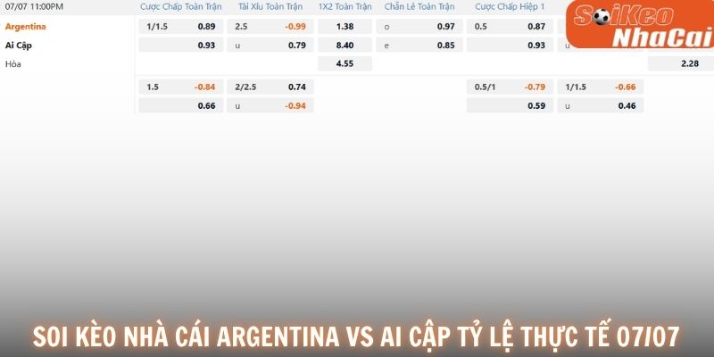 Soi kèo nhà cái Argentina vs Ai Cập tỷ lệ thực tế 07/07
