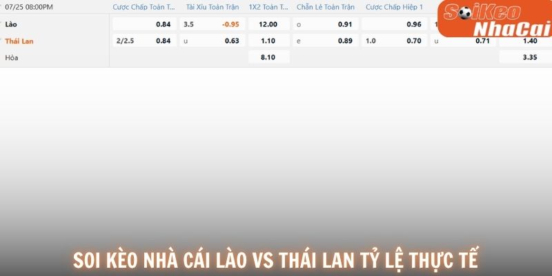 Soi kèo nhà cái Lào vs Thái Lan tỷ lệ thực tế 25/07