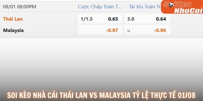 Soi kèo nhà cái Thái Lan vs Malaysia tỷ lệ thực tế 01/08