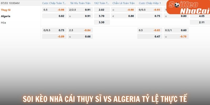 Soi kèo nhà cái Thụy Sĩ vs Algeria tỷ lệ thực tế
