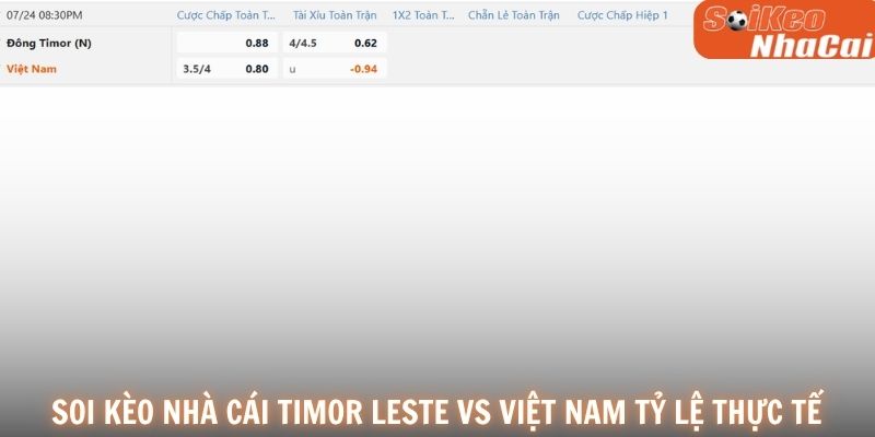 Soi kèo nhà cái Timor Leste vs Việt Nam tỷ lệ thực tế