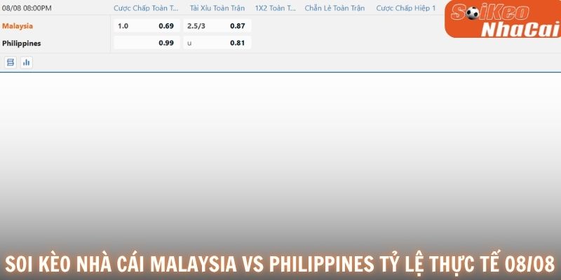 Soi kèo nhà cái Malaysia vs Philippines tỷ lệ thực tế 08/08