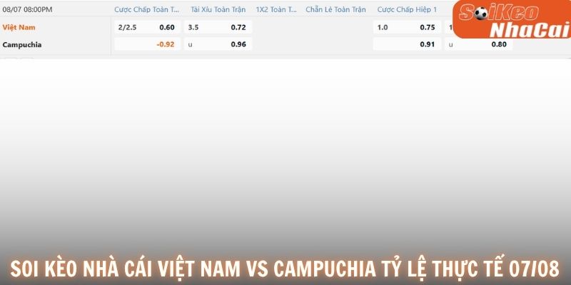 Soi kèo nhà cái Việt Nam vs Campuchia 07/08